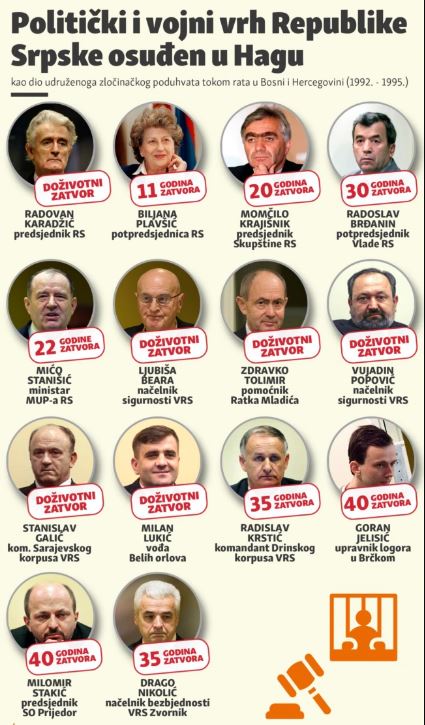 Foto: Slobodna Evropa